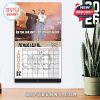 Wall calendar page for January 2026 with concert energy, motivational text, and custom date highlights for Post Malone fans.